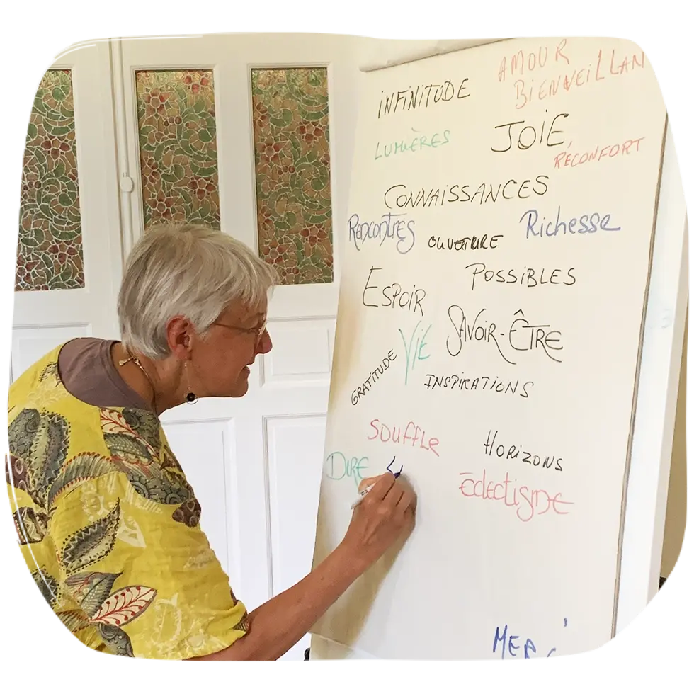Atelier d’écriture et de réflexion lors d’un séminaire sur la mort